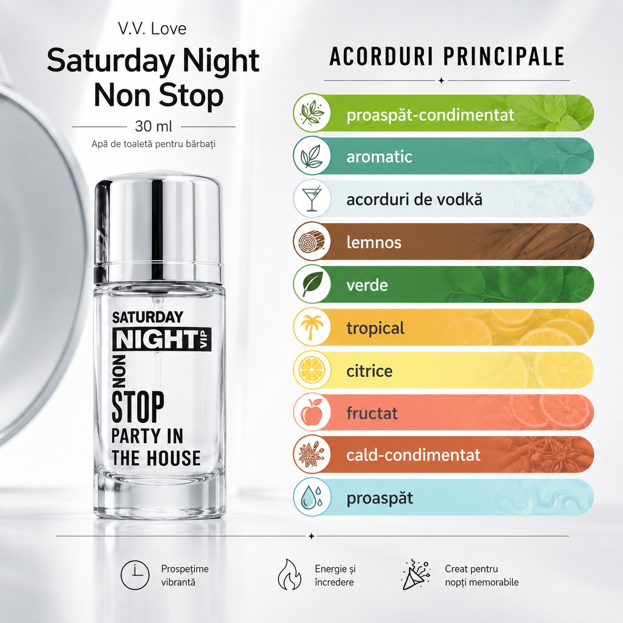 Note olfactive V.V. Love Saturday Night Non Stop inspirat din 212 VIP Men