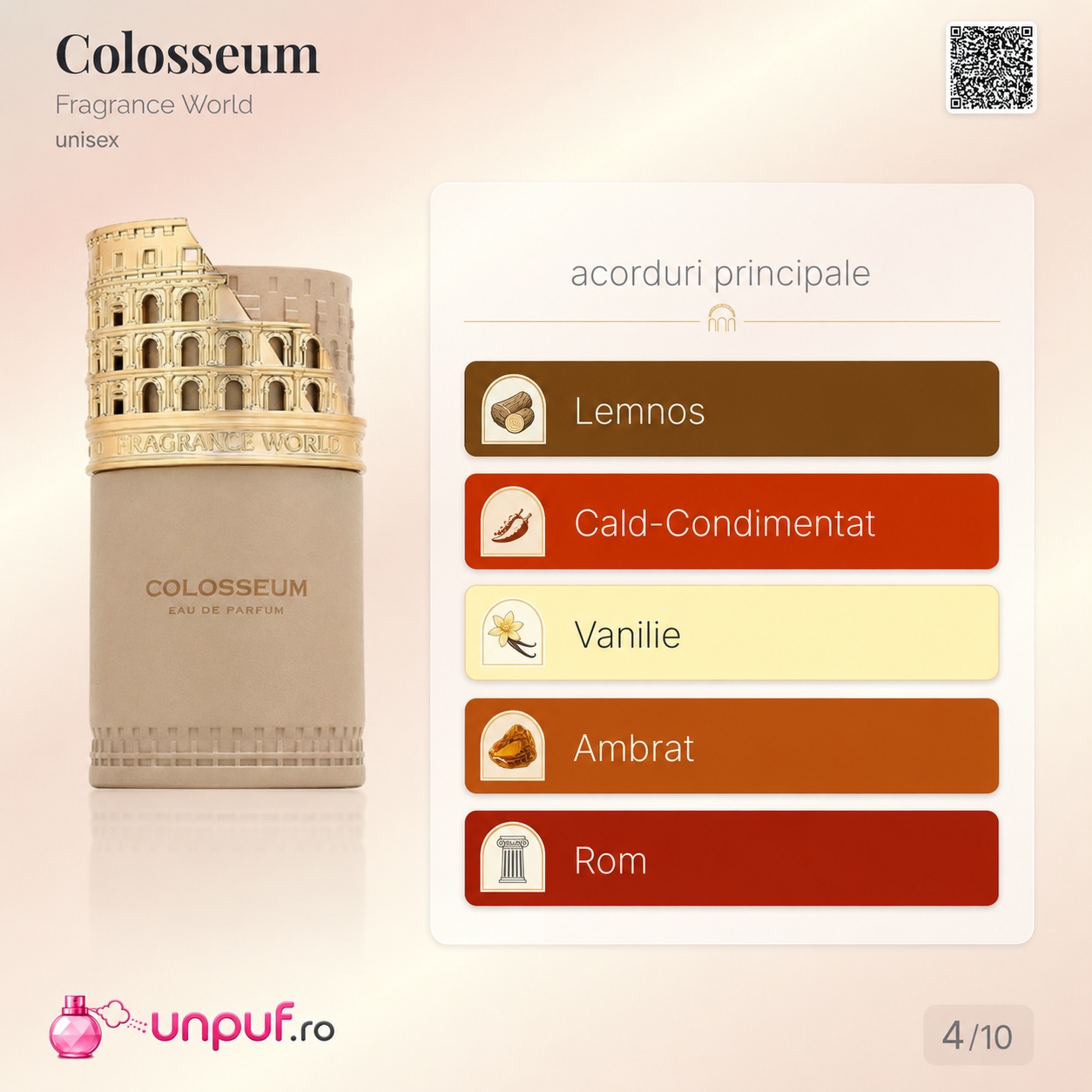 Colosseum Fragrance World acorduri principale lemnos, cald condimentat, vanilie, ambrat și rom