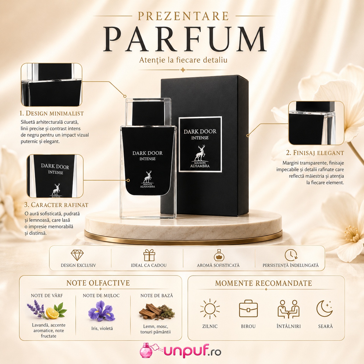 Prezentare parfum Dark Door Intense Maison Alhambra cu design minimalist, finisaj elegant și note olfactive