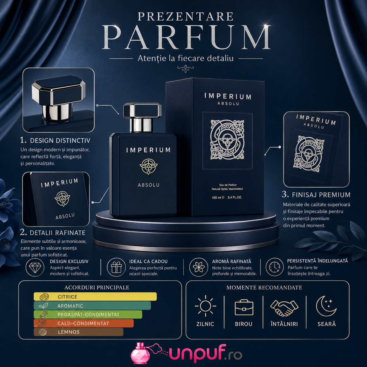 Prezentare parfum Fragrance World Imperium Absolu cu flacon, cutie premium, acorduri principale și beneficii