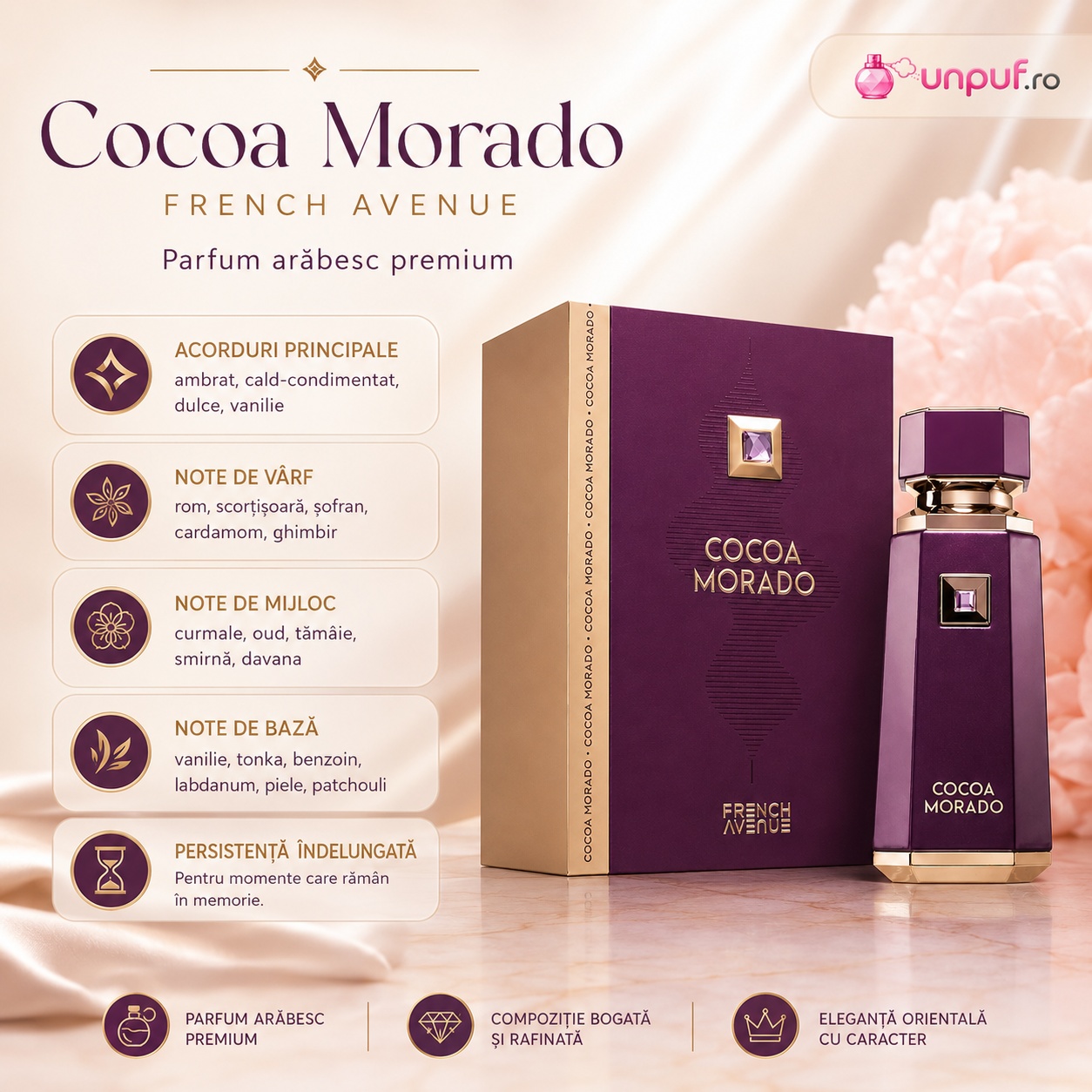 Prezentare Cocoa Morado French Avenue cu acorduri ambrate, cald condimentate, dulci și vanilate