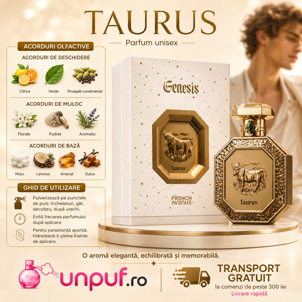 Acorduri olfactive Genesis Taurus French Avenue cu citrice, verde, proaspăt condimentat, florale, pudrat, aromatic, mosc, lemnos, ambrat și dulce