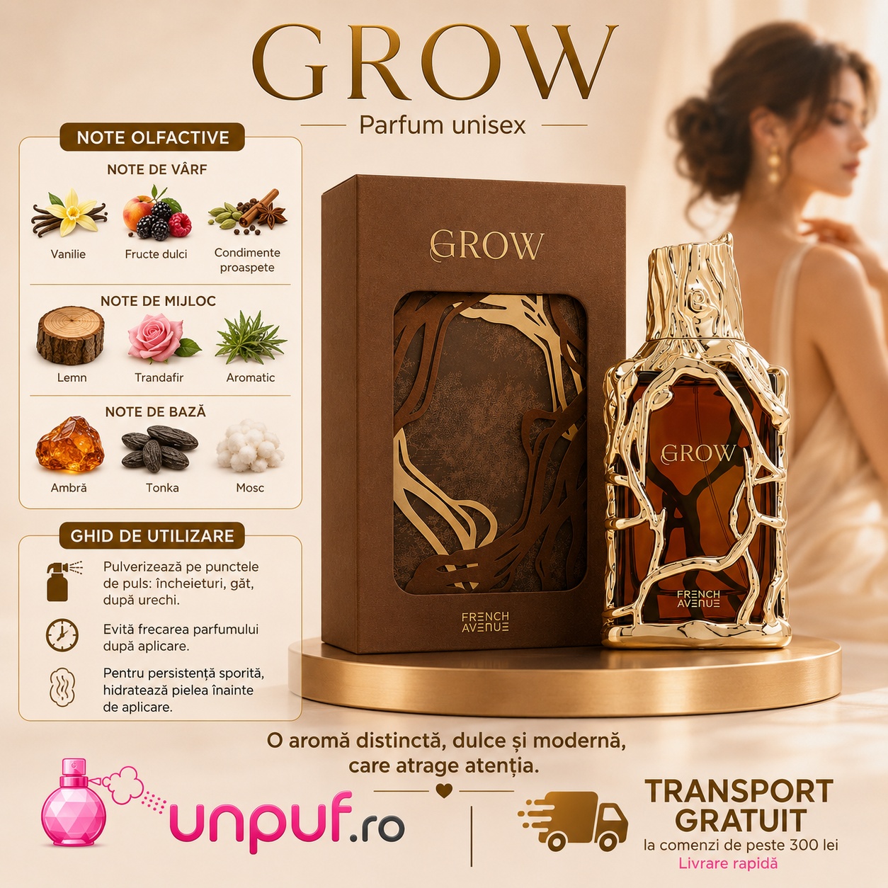 Note olfactive Grow French Avenue cu vanilie, fructe dulci, condimente proaspete, lemn, trandafir, ambră, tonka și mosc
