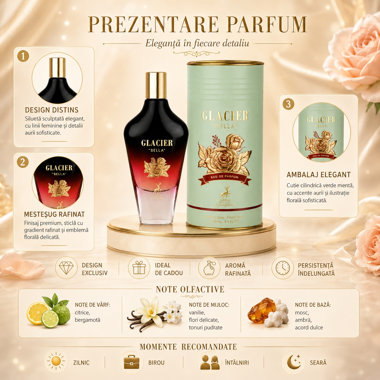 Prezentare parfum Glacier Bella Maison Alhambra design elegant note olfactive citrice bergamotă vanilie mosc ambră