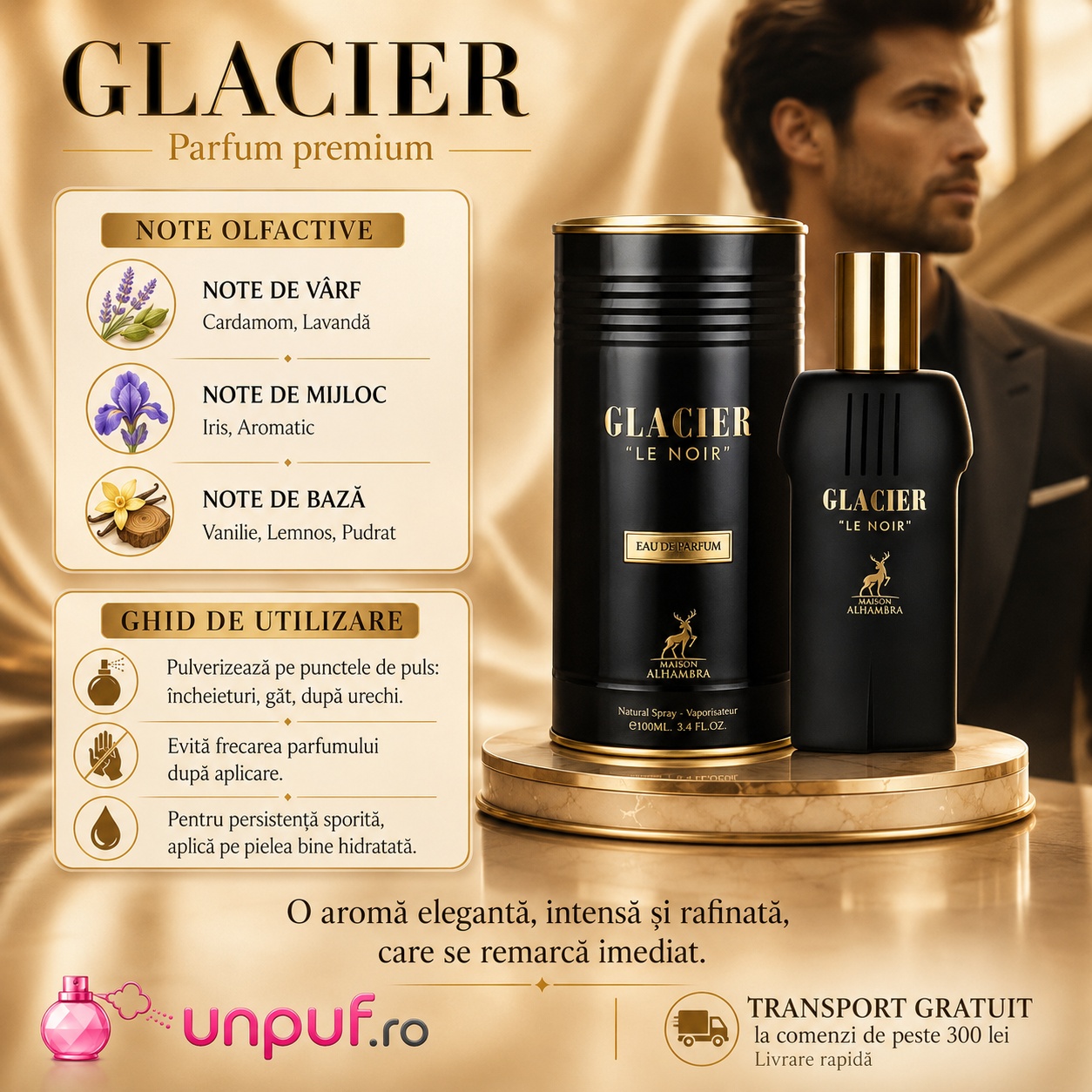 Note olfactive Glacier Le Noir cardamom lavandă iris vanilie lemnos pudrat ghid de utilizare parfum bărbați