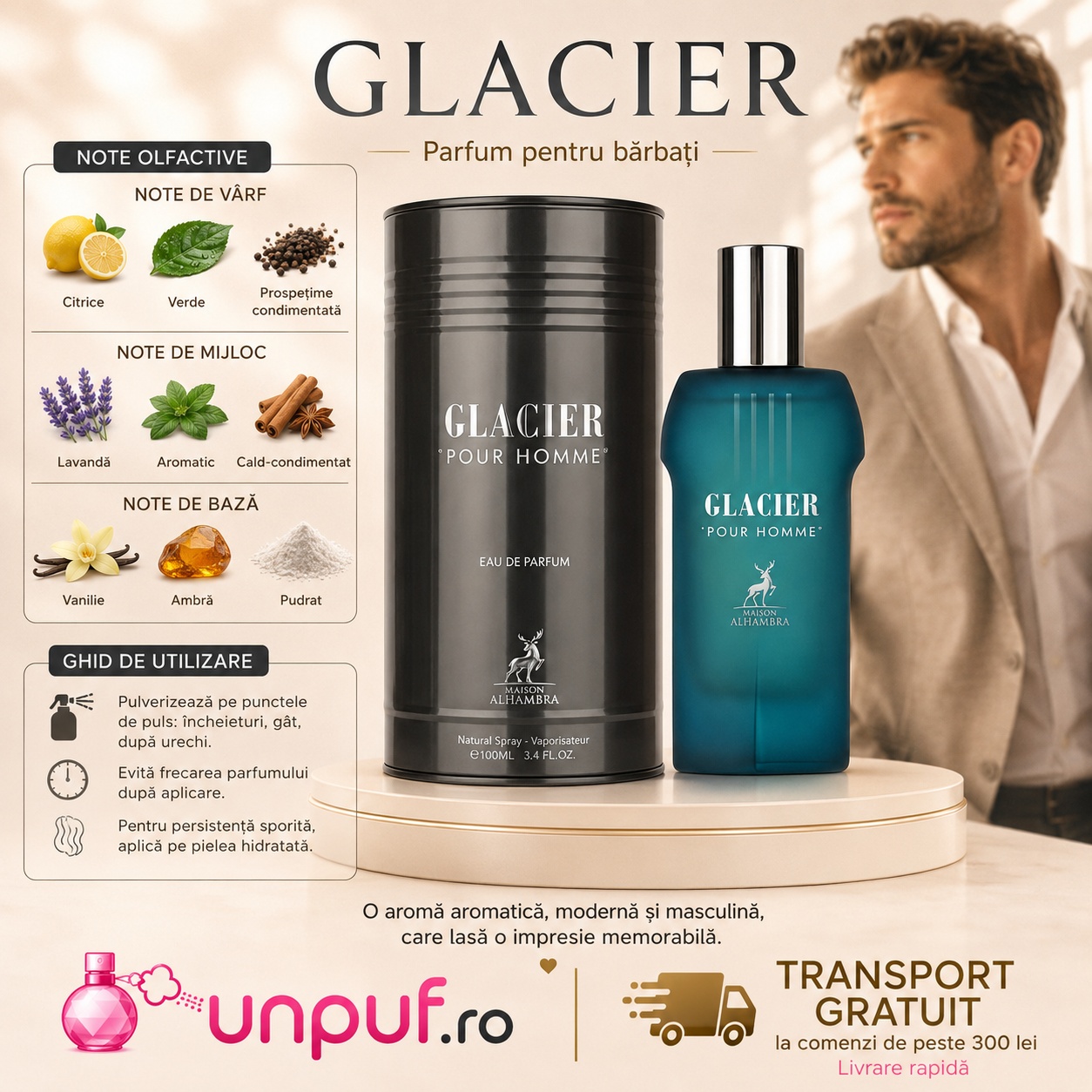 Note olfactive Glacier Pour Homme citrice verde prospețime condimentată lavandă aromatic cald condimentat vanilie ambră pudrat