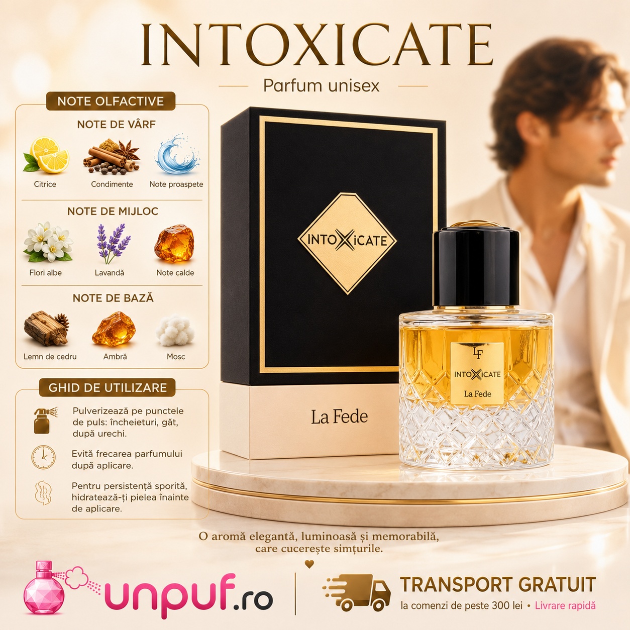 La Fede Intoxicate parfum unisex cu note olfactive, ghid de utilizare și transport gratuit la comenzi eligibile