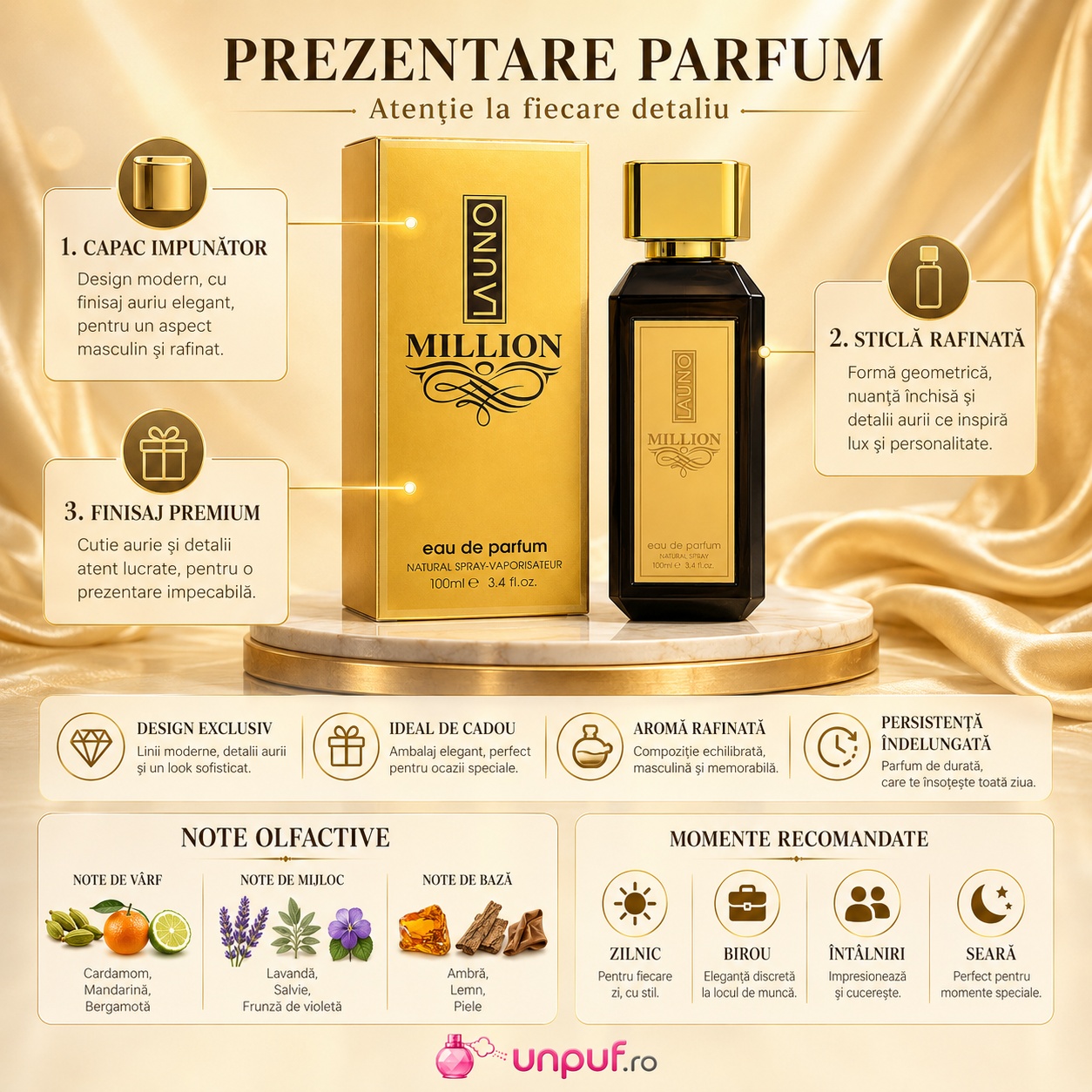 Prezentare parfum La Uno Million Le Parfum Fragrance World cu design premium sticlă și cutie