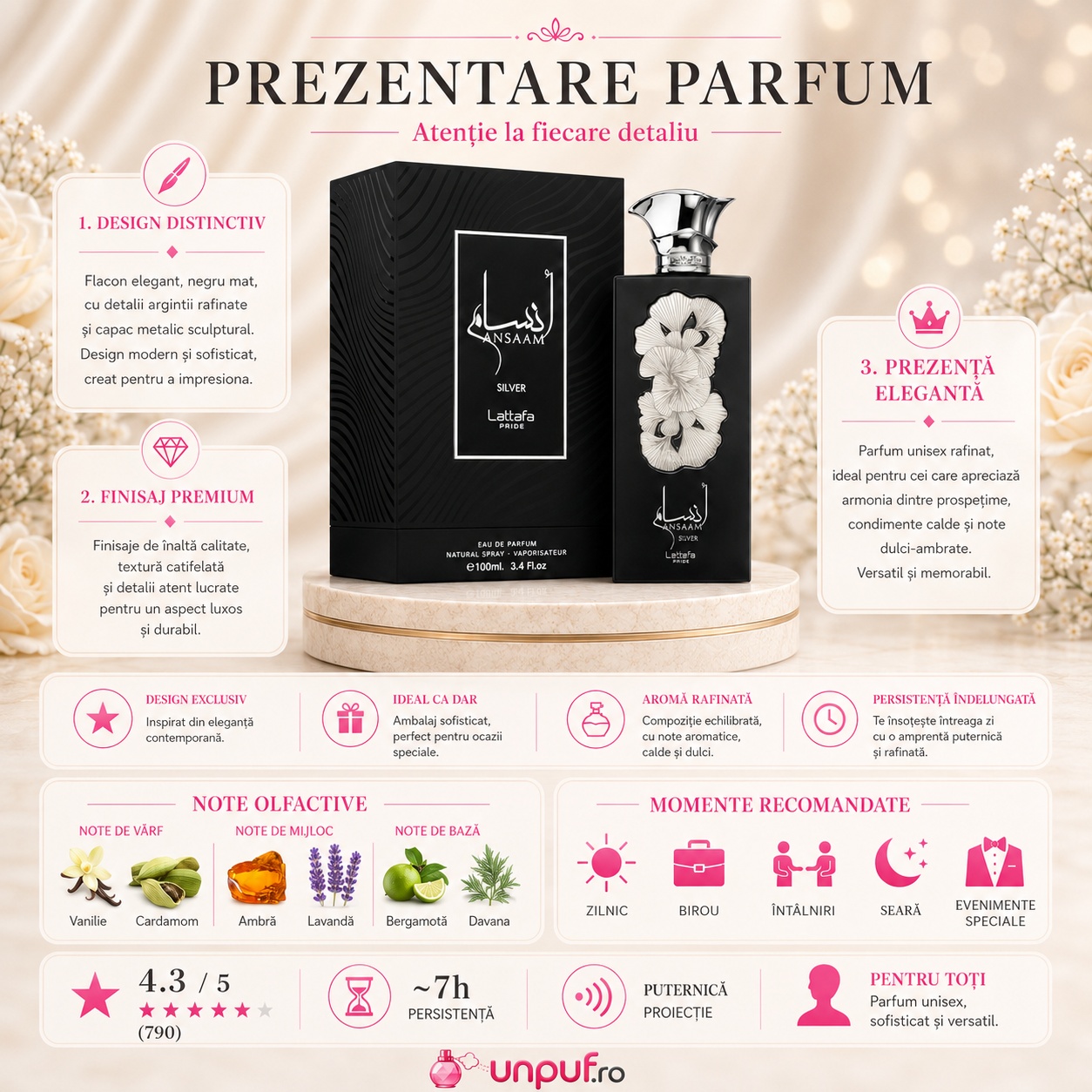Lattafa Pride Ansaam Silver prezentare parfum unisex cu note olfactive, momente recomandate, persistență și proiecție puternică