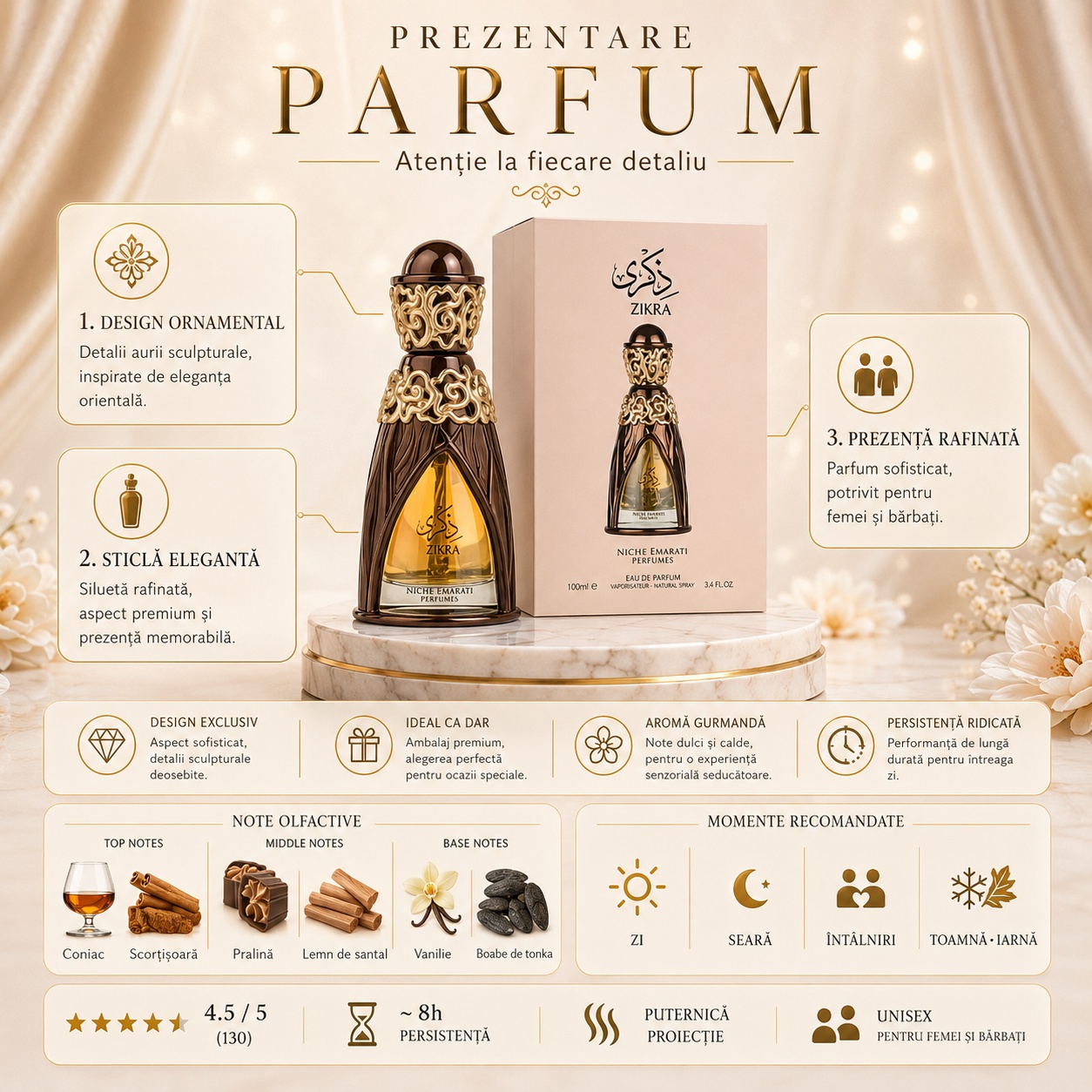 Prezentare Lattafa Pride Zikra parfum unisex cu design ornamental, sticlă elegantă, aromă gurmandă, persistență ridicată și proiecție puternică