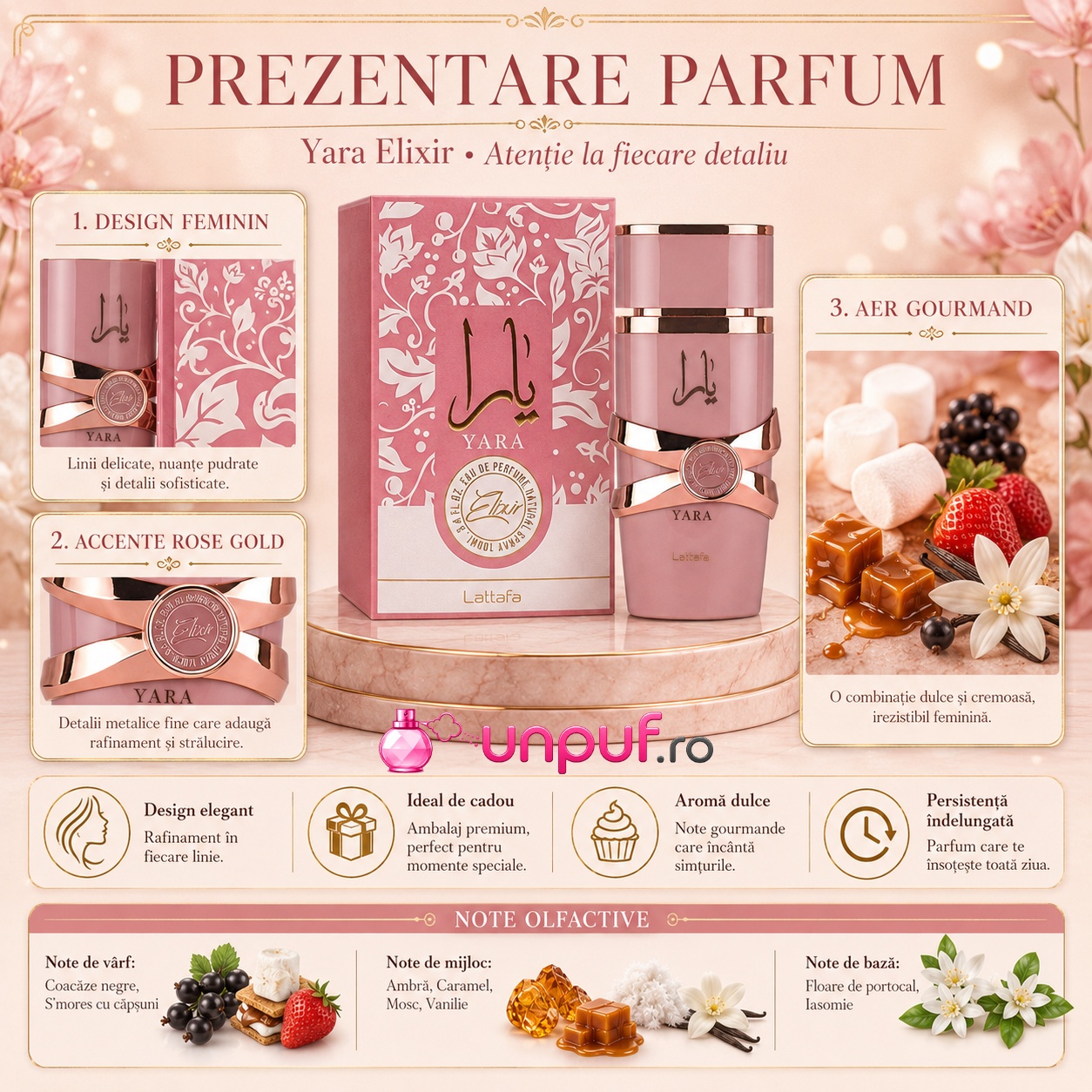 Prezentare parfum Lattafa Yara Elixir design feminin accente rose gold aroma gourmand persistenta indelungata