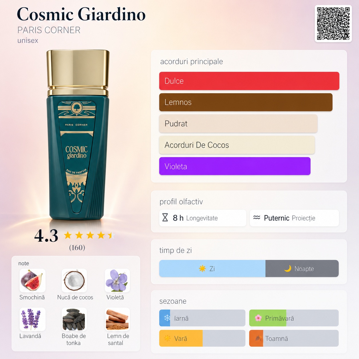 Cosmic Giardino Paris Corner acorduri principale dulce lemnos pudrat cocos și violetă