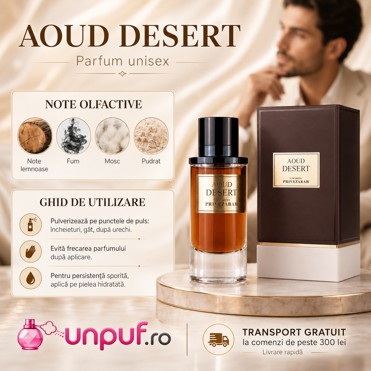 Aoud Desert Privezarah prezentare note olfactive și ghid de utilizare parfum unisex oriental