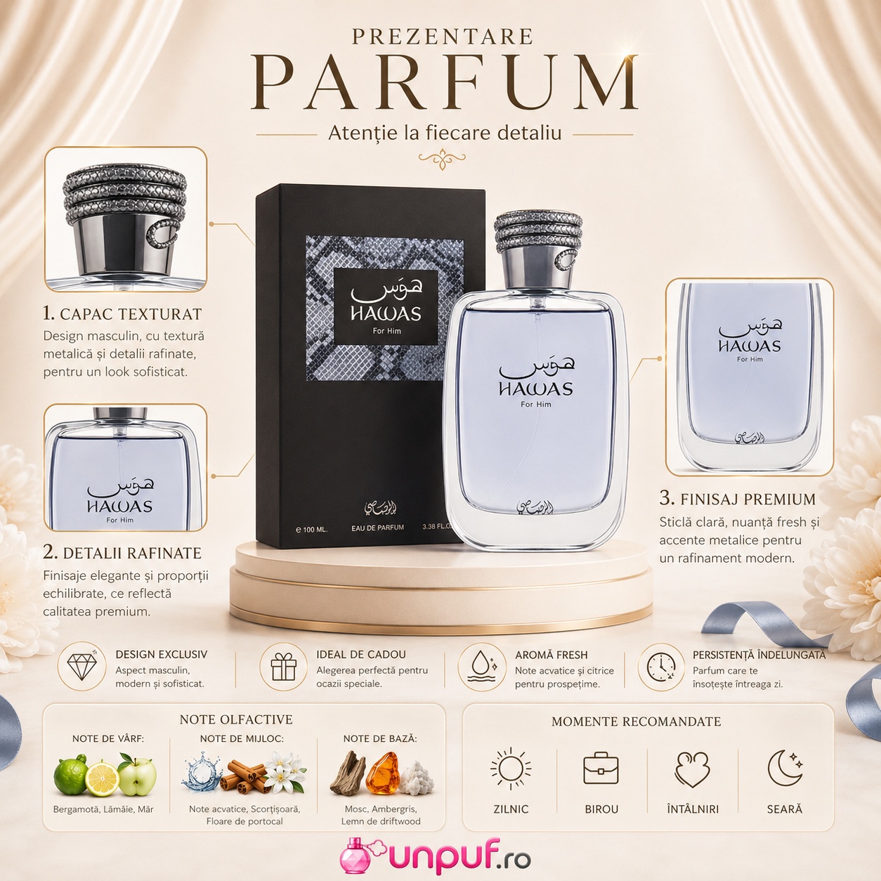 Prezentare parfum Rasasi Hawas For Him cu flacon premium, capac texturat, cutie elegantă și note olfactive