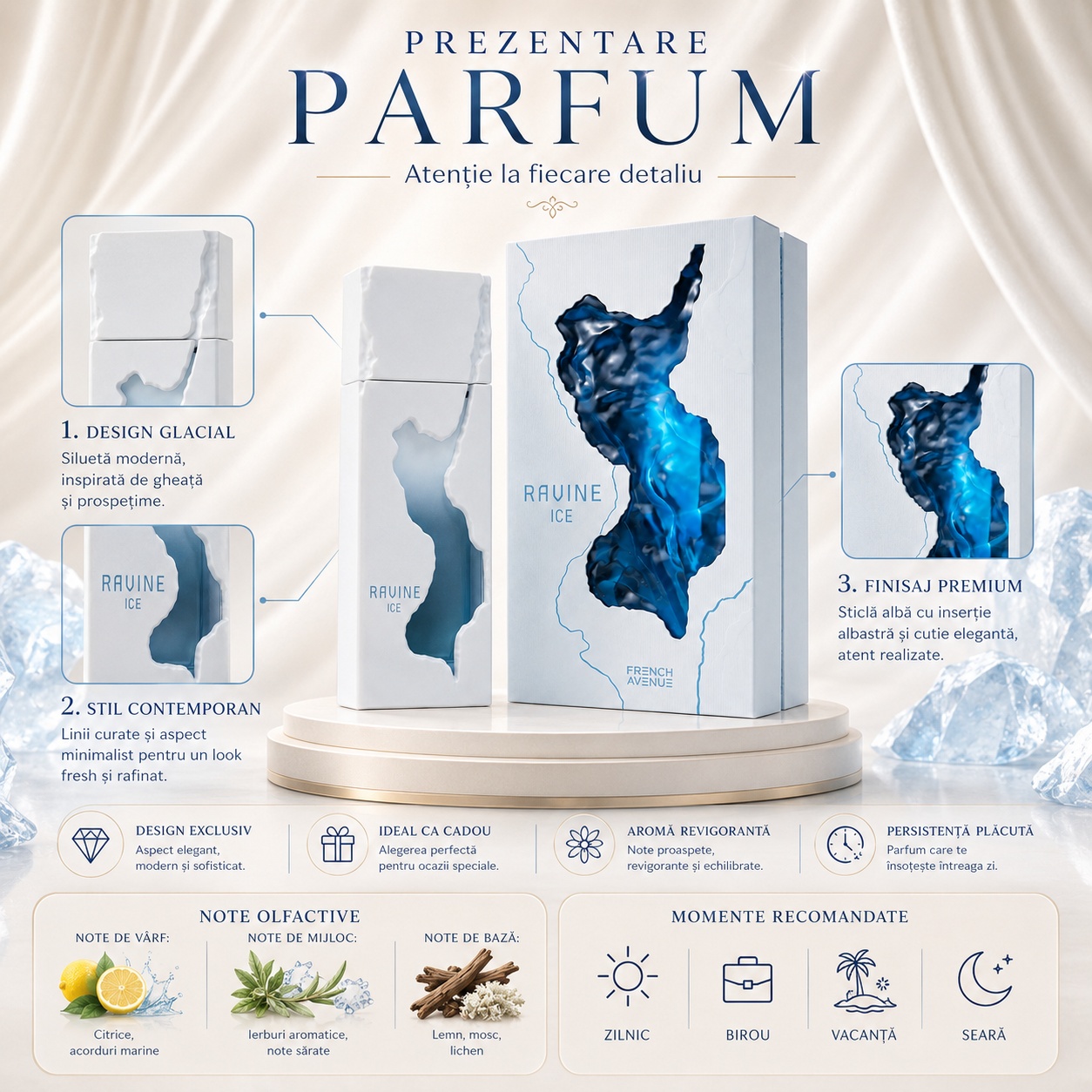 Prezentare parfum Ravine Ice French Avenue cu design glacial, stil contemporan, finisaj premium, note olfactive și momente recomandate