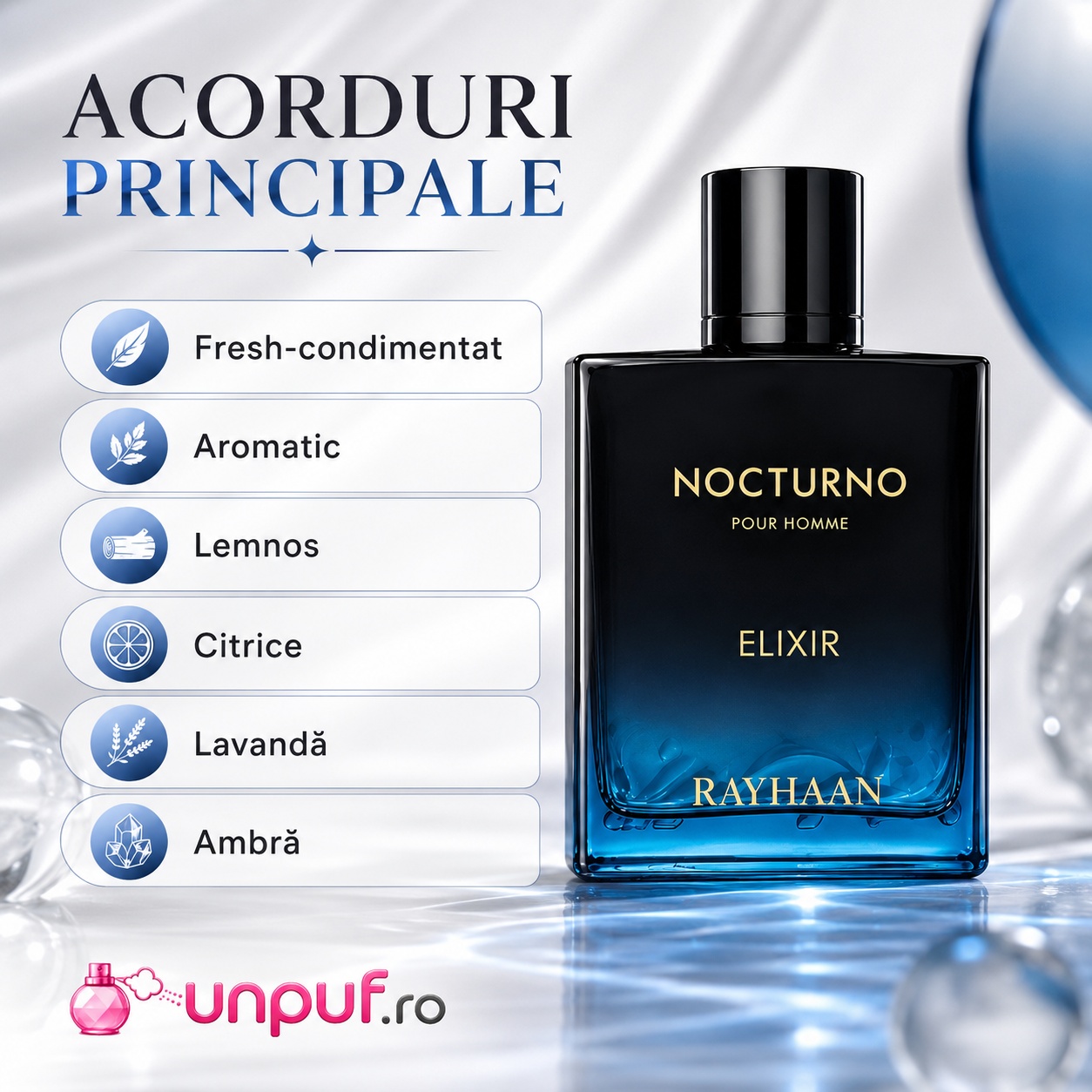 Prezentare parfum Rayhaan Nocturno Men cu acorduri fresh condimentate, aromatice, lemnoase, citrice, lavandă și ambră