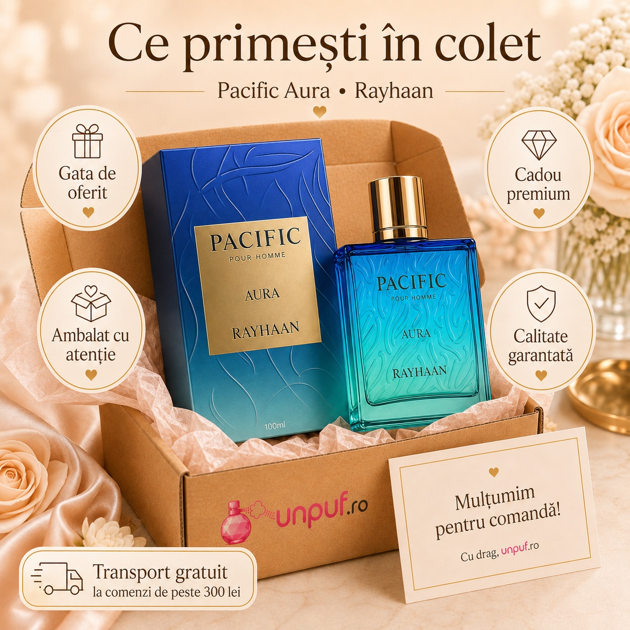 Ce primești în colet la Rayhaan Pacific Aura, parfum ambalat cu atenție și gata de oferit cadou