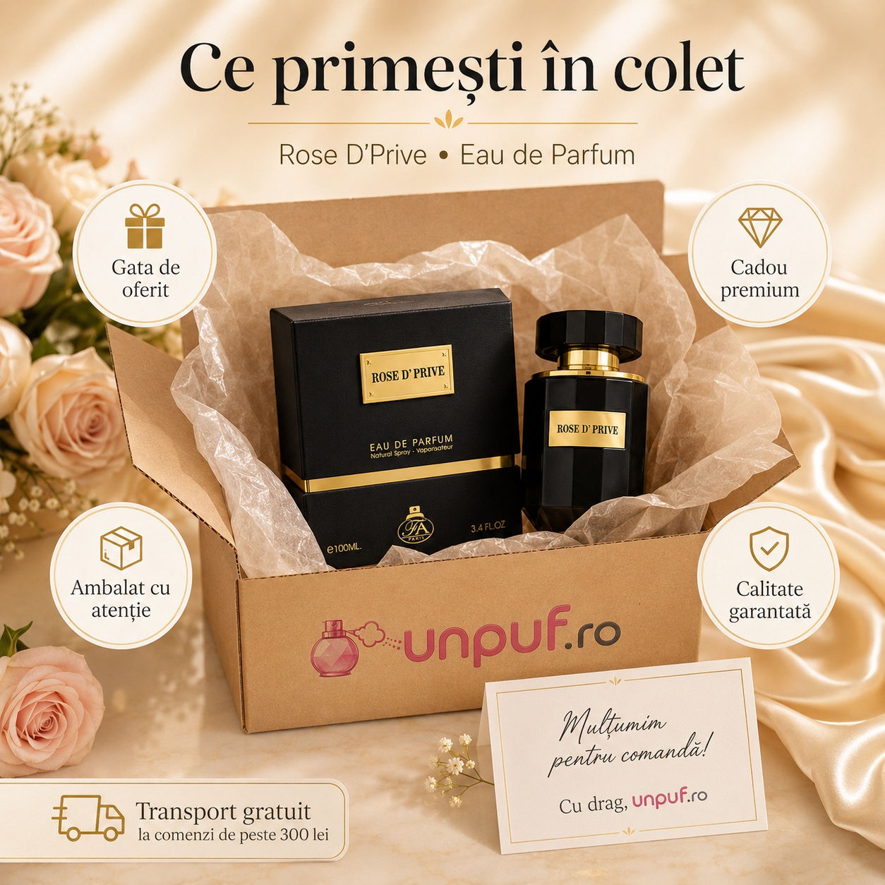 Ce primești &icirc;n colet Rose D Prive Fragrance World parfum 100 ml ambalat cu atenție și pregătit pentru cadou