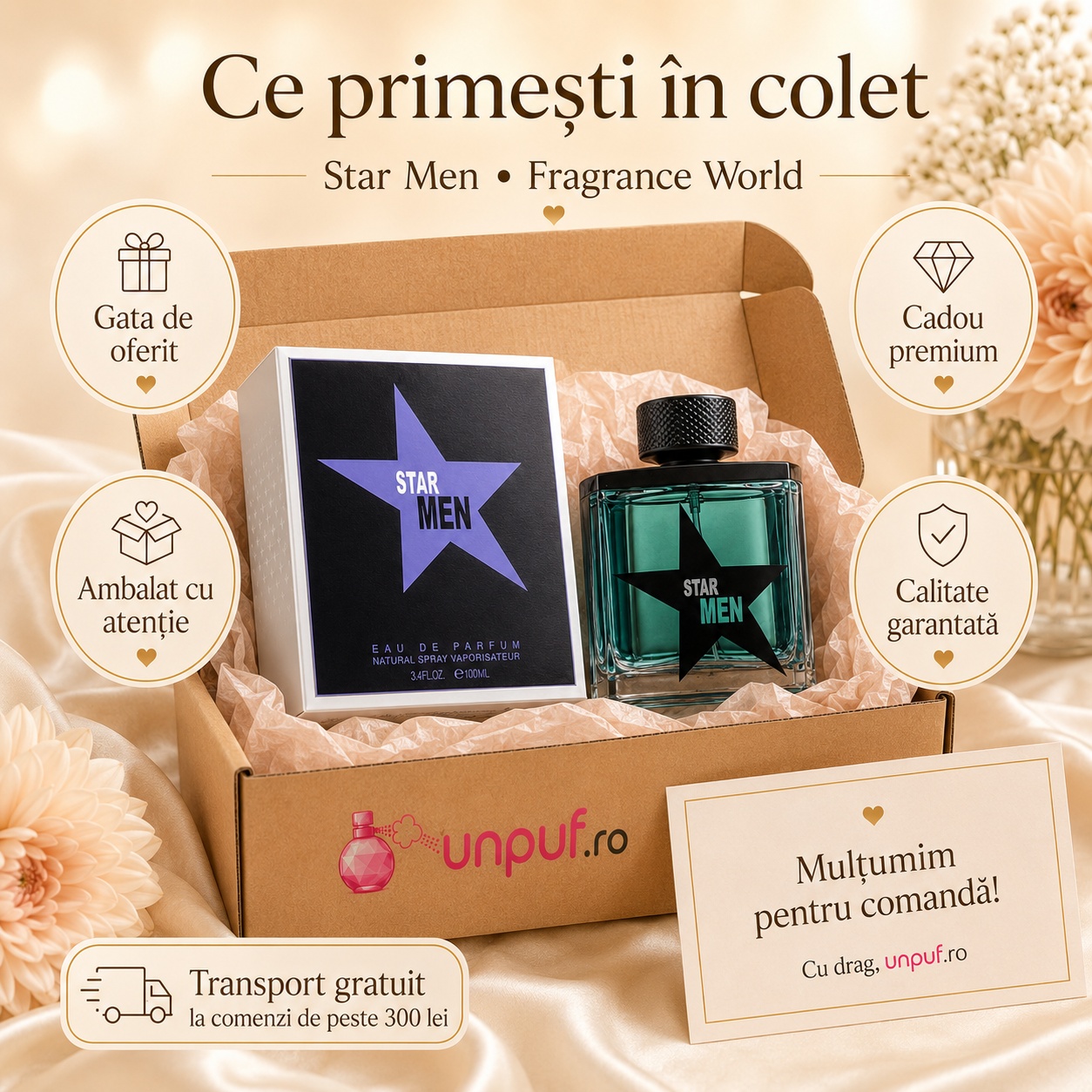 Ce primești în colet Star Men Fragrance World parfum 100 ml ambalat cu atenție și pregătit pentru cadou