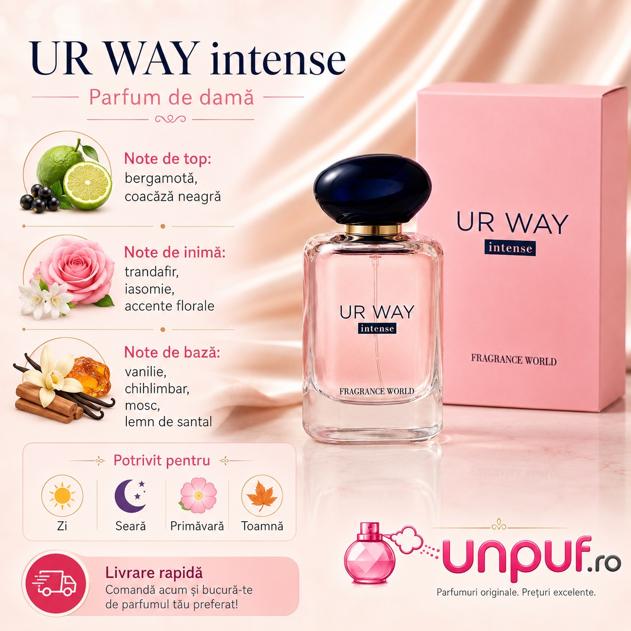 UR Way Intense Fragrance World note olfactive și recomandări de purtare pentru zi, seară, primăvară și toamnă