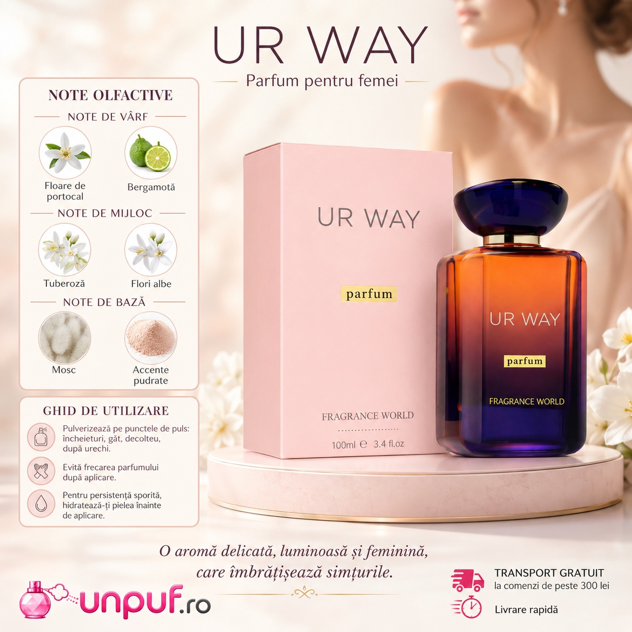 UR Way Parfum Fragrance World note olfactive și ghid de utilizare parfum pentru femei