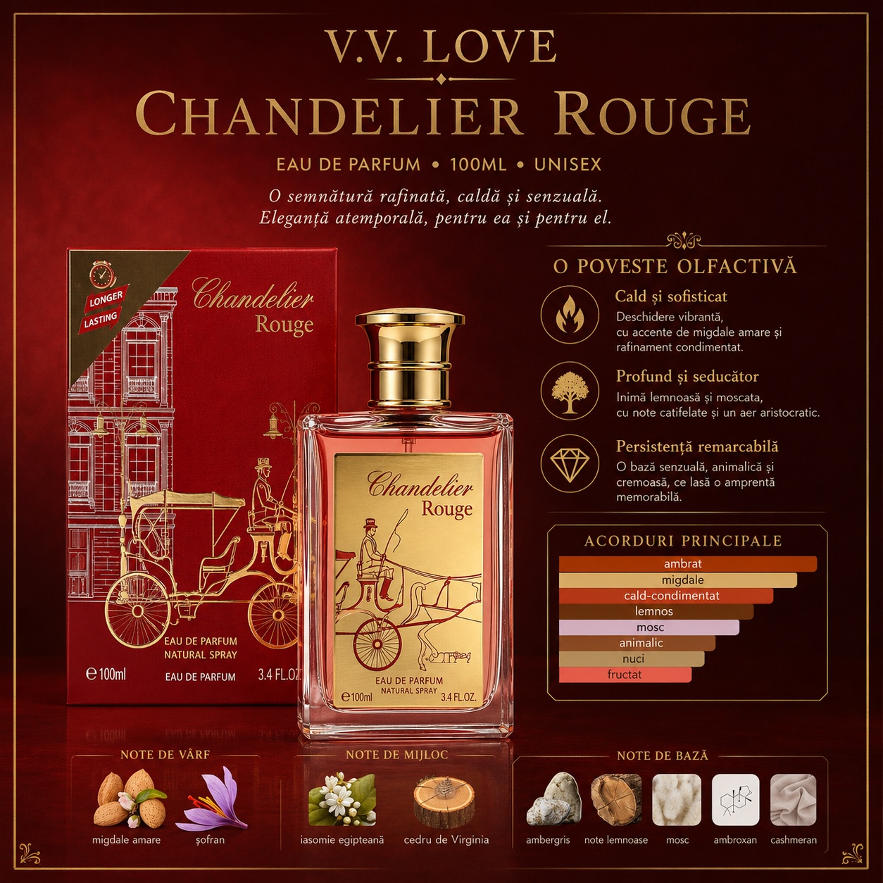 V.V. Love Chandelier Rouge parfum unisex acorduri ambrate lemnoase și condimentate