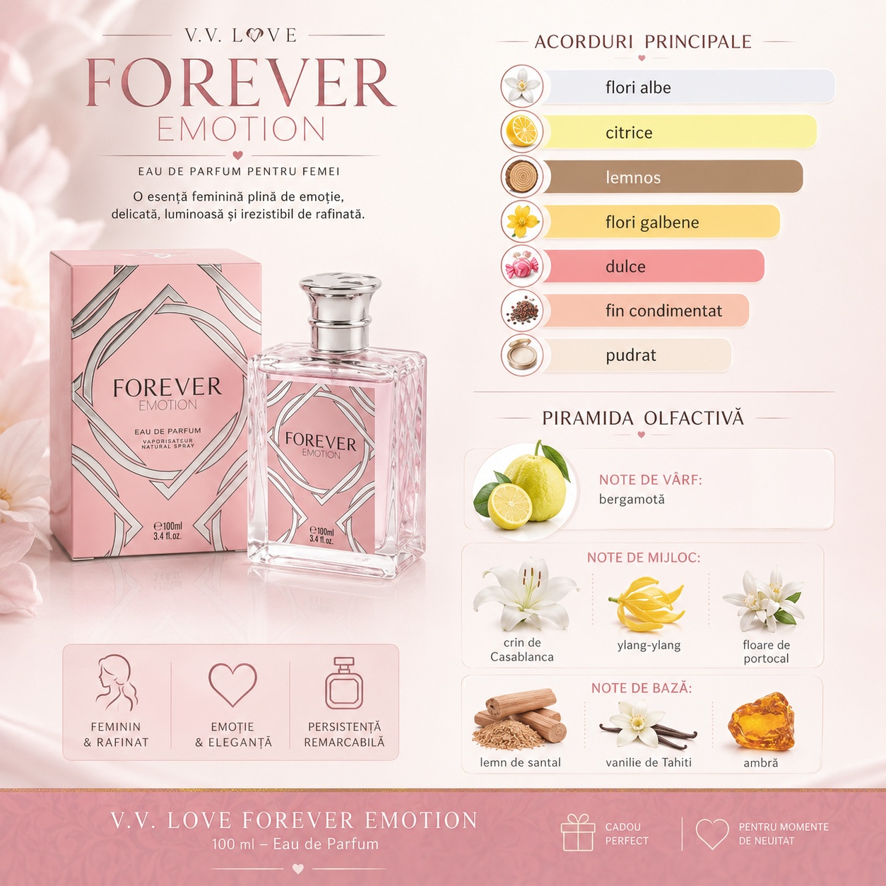 V.V. Love Forever Emotion piramidă olfactivă și acorduri principale