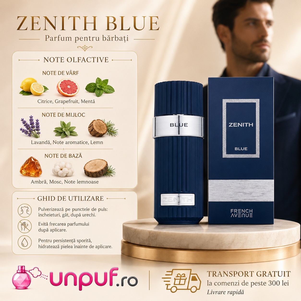Zenith Blue note olfactive și ghid de utilizare cu citrice, grapefruit, mentă, lavandă, ambră, mosc și note lemnoase