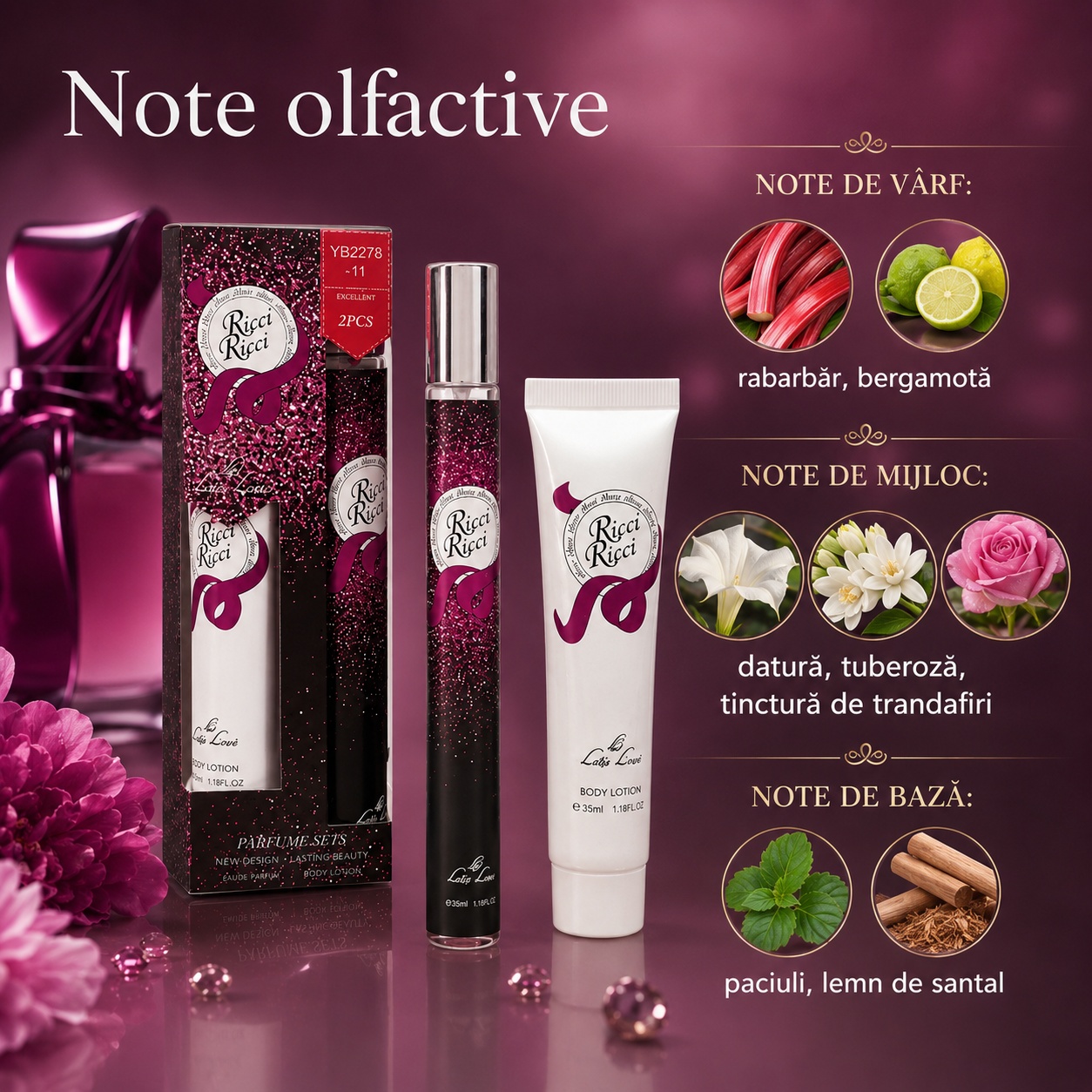 Note olfactive Ricci Ricci rubarbă bergamotă datură tuberoză trandafir paciuli și lemn de santal