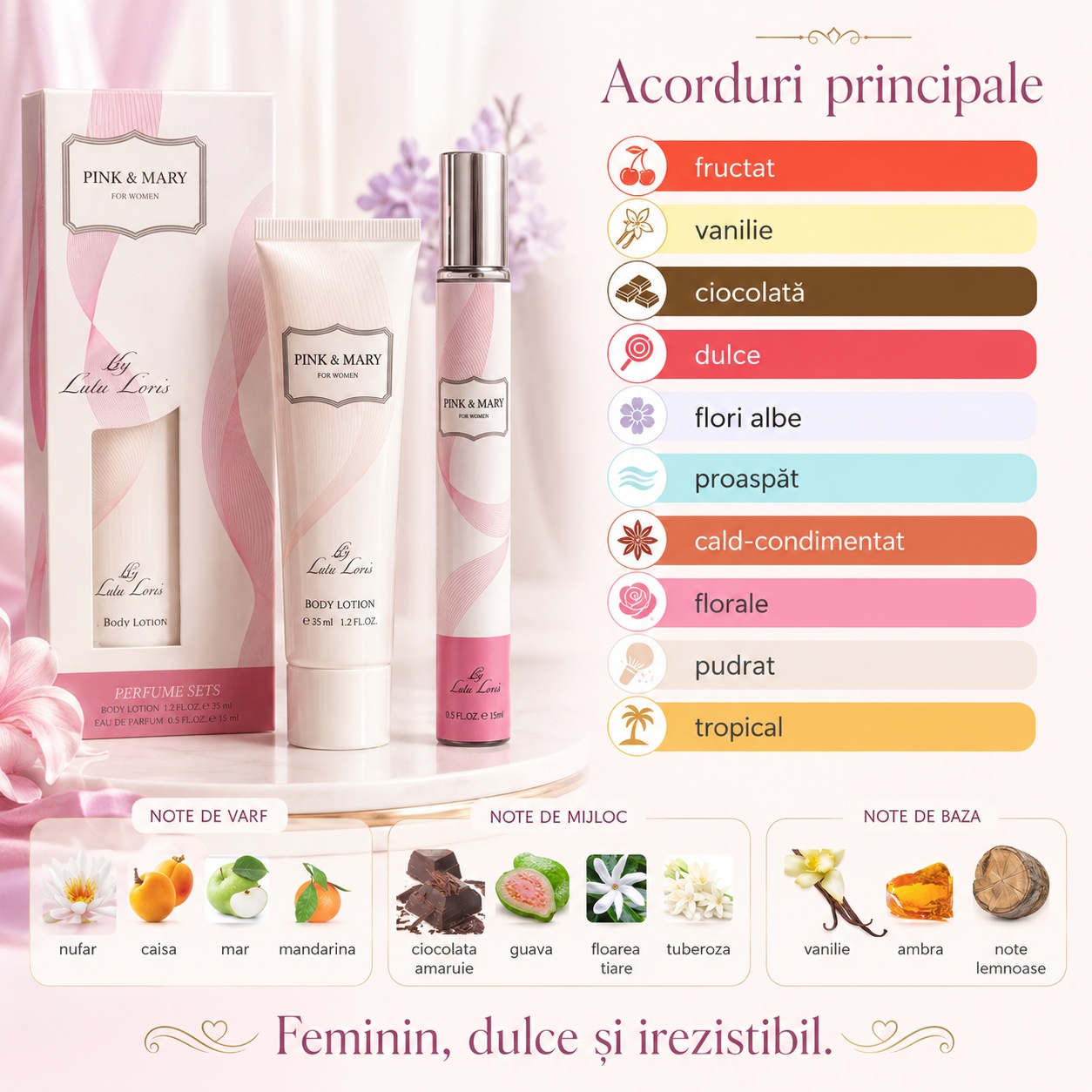 Acorduri principale Pink and Mary Glitter Princess fructat vanilie ciocolată dulce flori albe proaspăt cald condimentat floral pudrat tropical