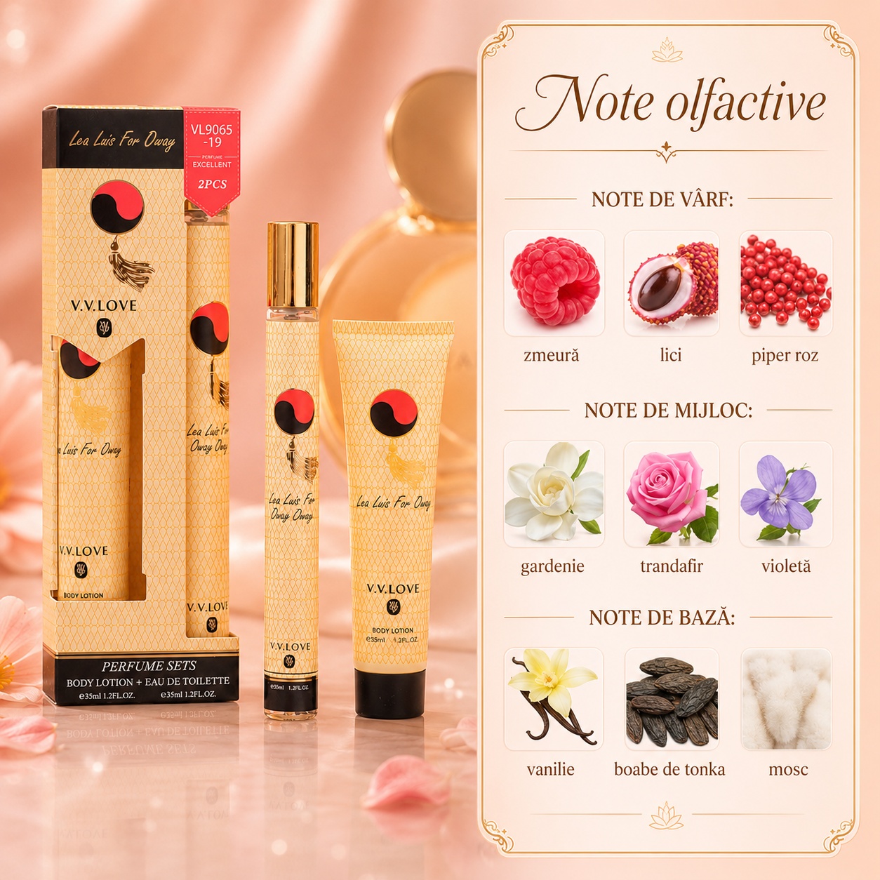Note olfactive Lea Luis For Oway zmeură lici piper roz gardenie trandafir violetă vanilie tonka și mosc