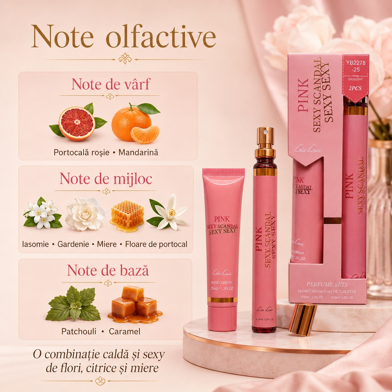 Note olfactive Pink Sexy Scandal portocală roșie mandarină iasomie gardenie miere floare de portocal patchouli caramel