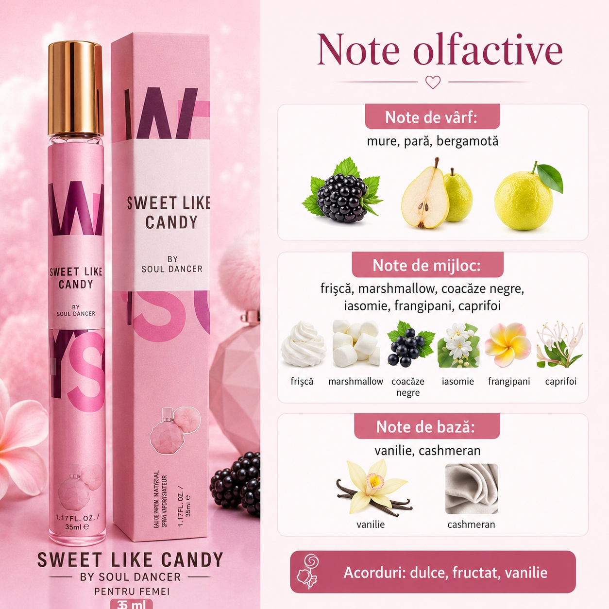Note olfactive Sweet Like Candy mure pară bergamotă frișcă marshmallow coacăze negre iasomie frangipani caprifoi vanilie cashmeran