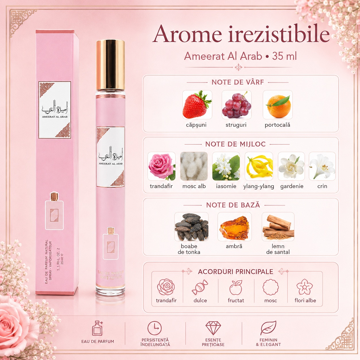 Note olfactive Ameerat Al Arab căpșuni struguri portocală trandafir mosc alb iasomie ylang ylang gardenie crin tonka ambră lemn de santal