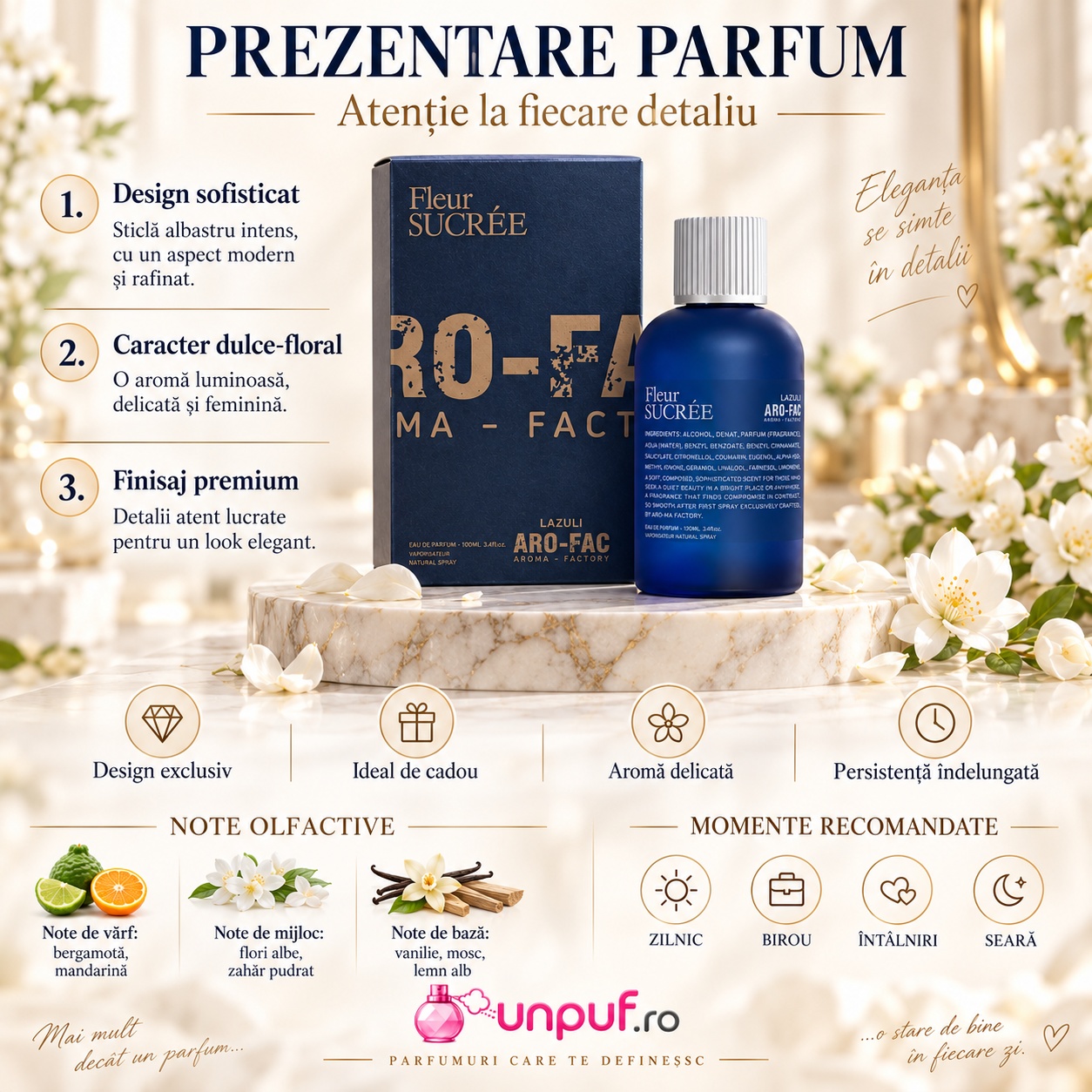 Prezentare Fleur Sucree Aro-Fac Lazuli parfum damă cu note florale fructate și design sofisticat