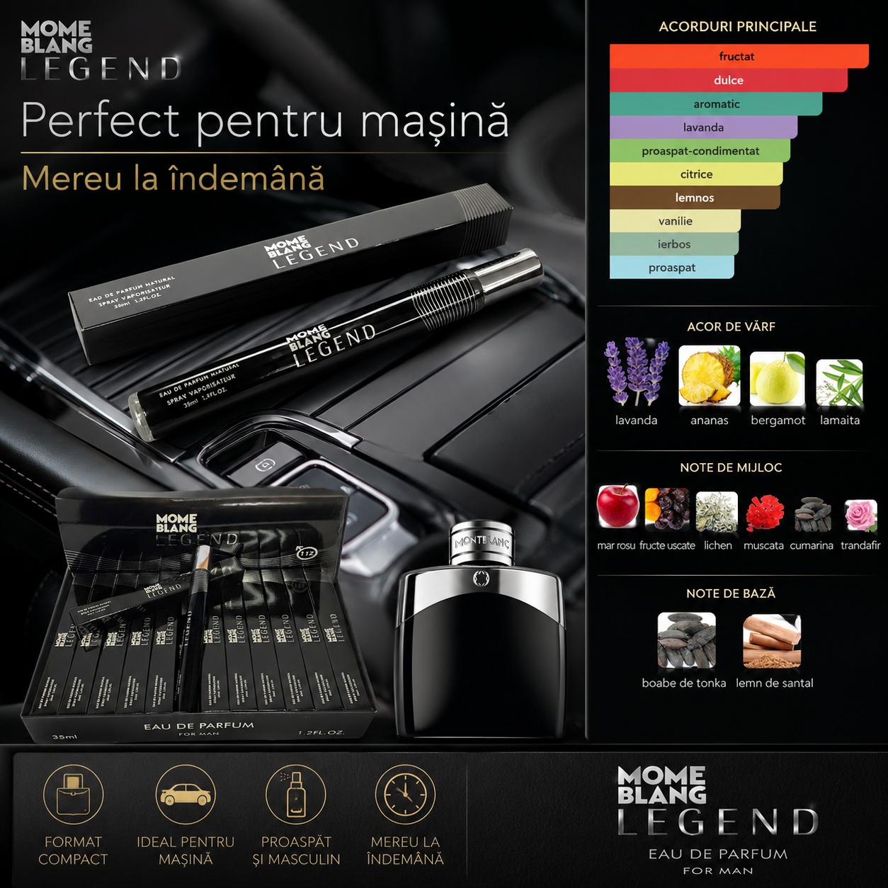 Mome Blang Ledeng 35 ml perfect pentru mașină și mereu la &icirc;ndem&acirc;nă