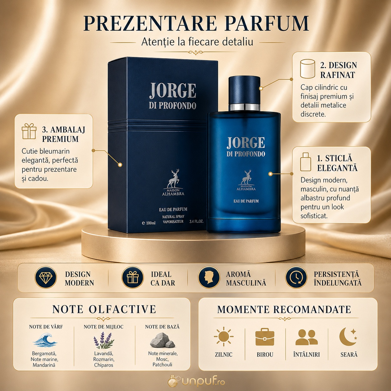 Alhambra Jorge Di Profondo note olfactive bergamotă note marine mandarină lavandă rozmarin chiparos mosc note minerale și patchouli