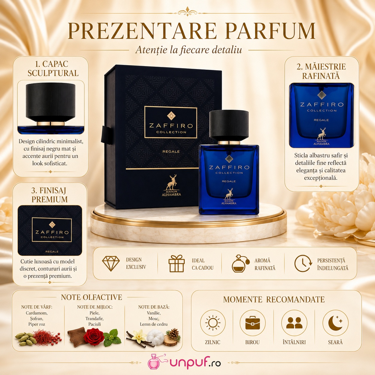 Alhambra Zaffiro Collection Regale prezentare parfum cu detalii premium note olfactive și beneficii