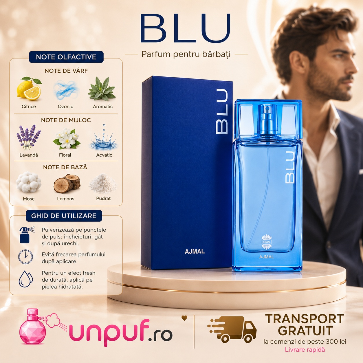Ajmal Blu note olfactive citrice, ozonice, aromatice, lavandă, floral, acvatic, mosc, lemnos și pudrat