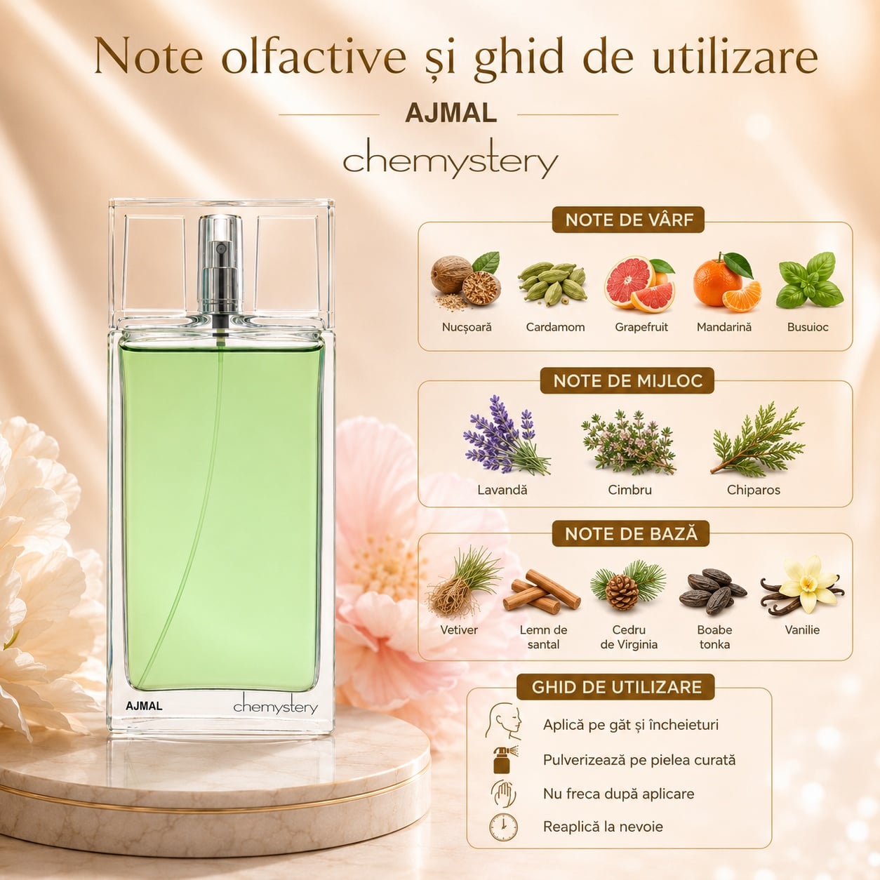 Ajmal Chemystery note olfactive și ghid de utilizare cu nucșoară, cardamom, grapefruit, mandarină, busuioc, lavandă, cimbru, chiparos, vetiver, santal, cedru, tonka și vanilie