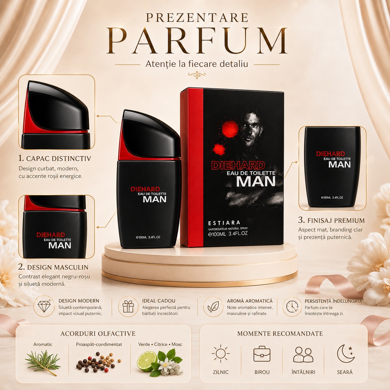Prezentare parfum Estiara Die Hard cu design distinctiv, acorduri olfactive și momente recomandate