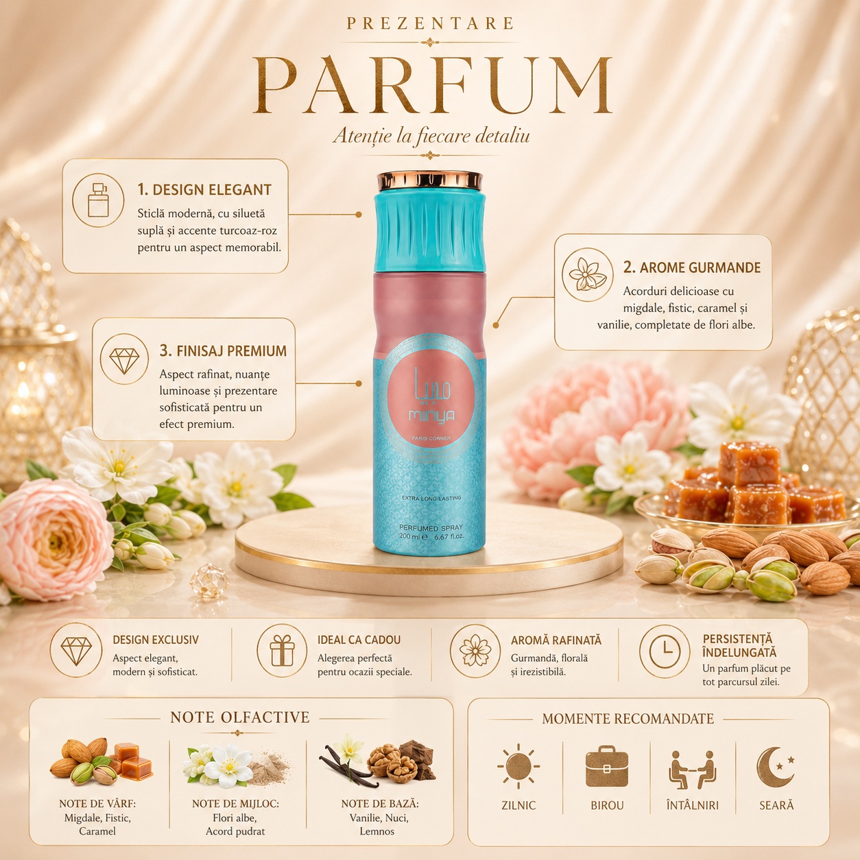 Prezentare parfum Minya Paris Corner cu note olfactive, beneficii și momente recomandate