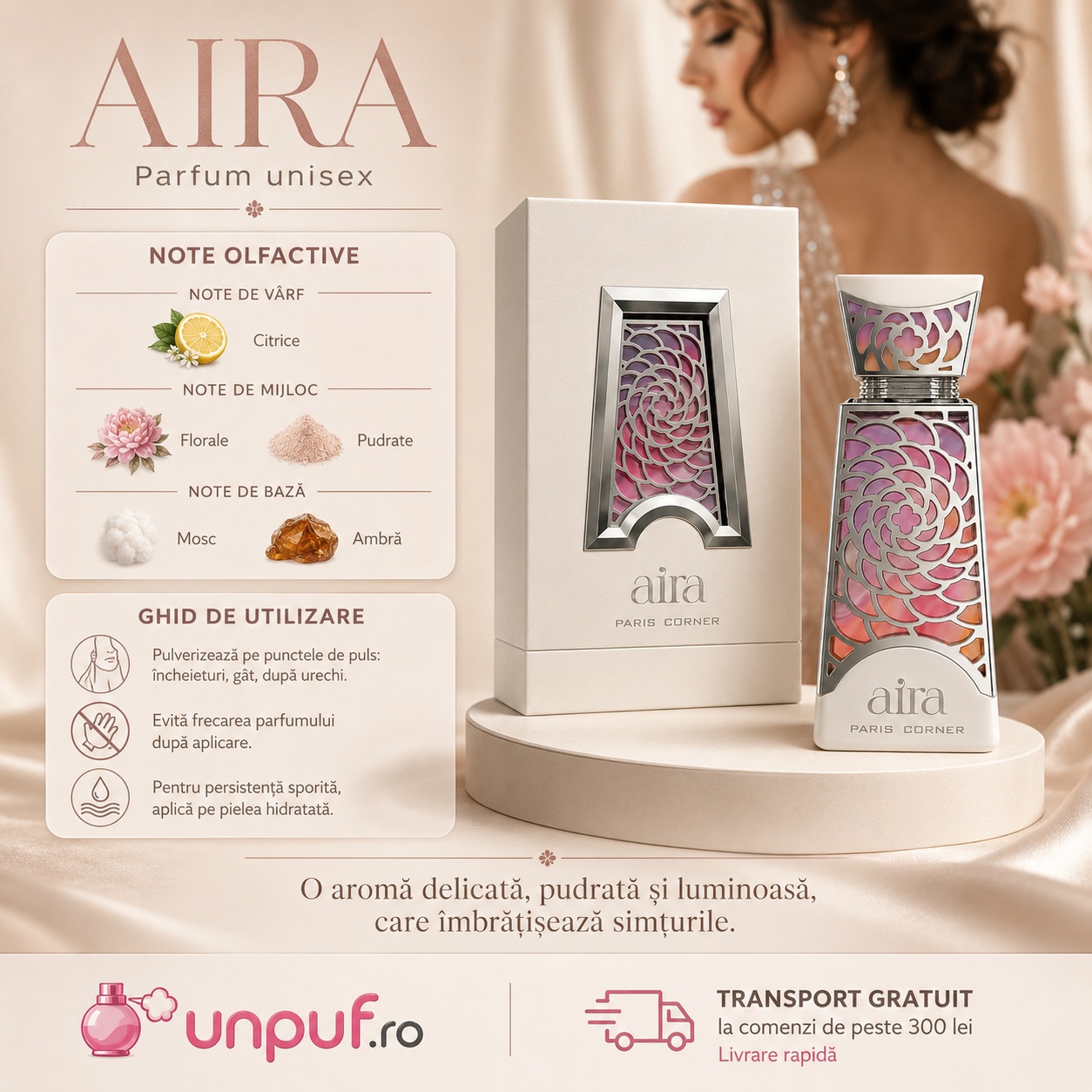 Profil olfactiv Paris Corner Aira cu note florale, fresh, pudrate, lemnoase și moscat curate
