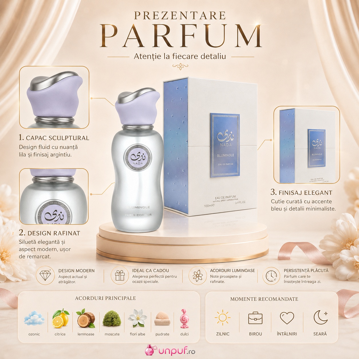 Prezentare Paris Corner Nada Blumingle cu acorduri ozonice, citrice, florale, moscate și lemnoase