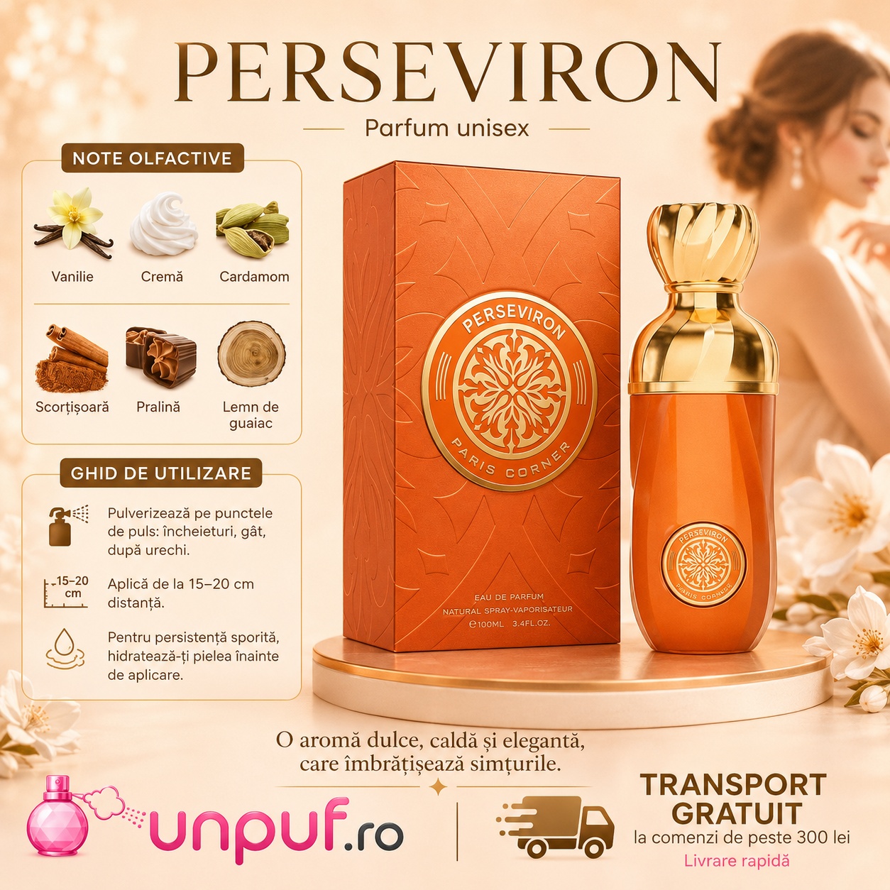 Perseviron Paris Corner prezentare note olfactive și ghid de utilizare parfum unisex