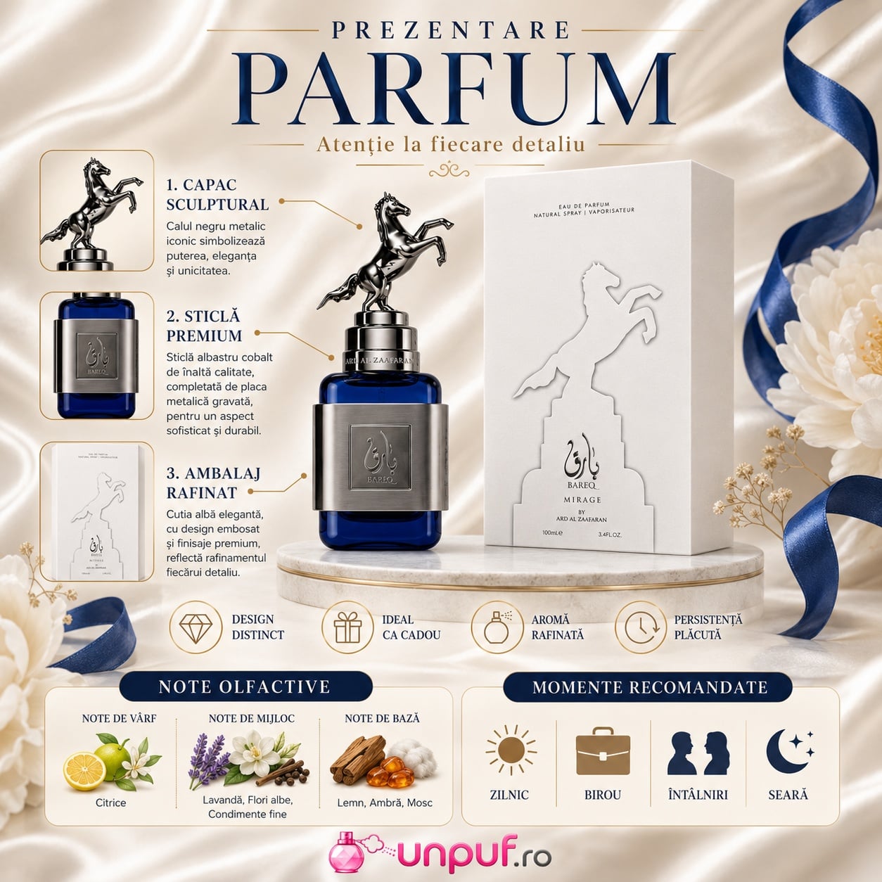 Prezentare detalii parfum Bareq Mirage Ard Al Zaafaran, capac sculptural, sticlă premium, ambalaj rafinat și note olfactive