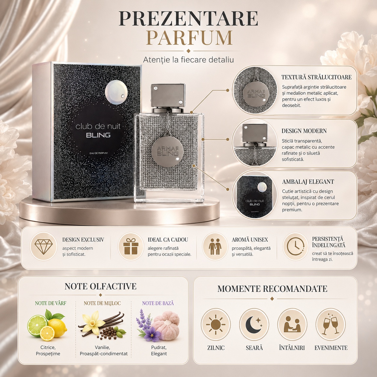 Prezentare parfum Armaf Club De Nuit Bling cu textură strălucitoare, design modern, ambalaj elegant și note olfactive