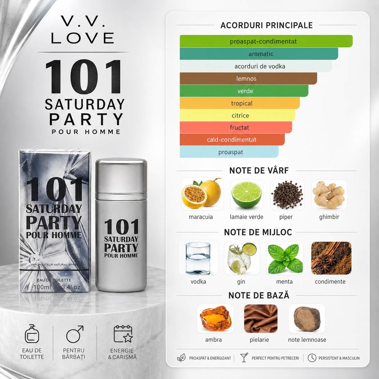 Acorduri principale și note olfactive V.V. Love 101 Saturday Party