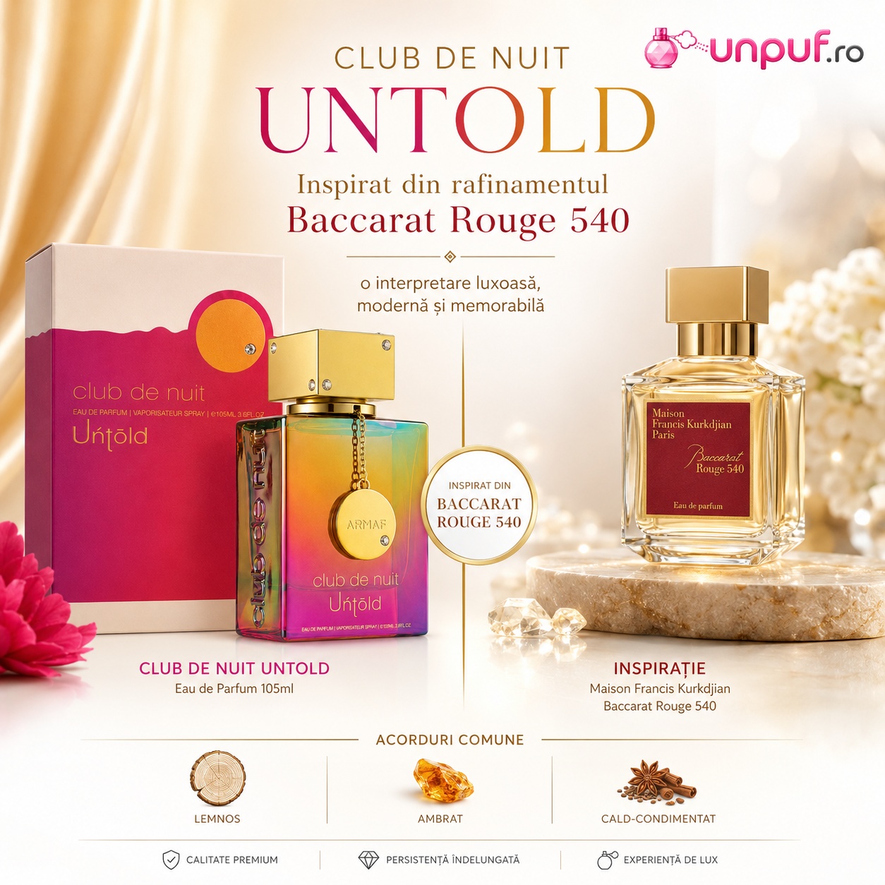 Club De Nuit Untold Armaf inspirat de Baccarat Rouge 540, parfum lemnos, ambrat și cald condimentat
