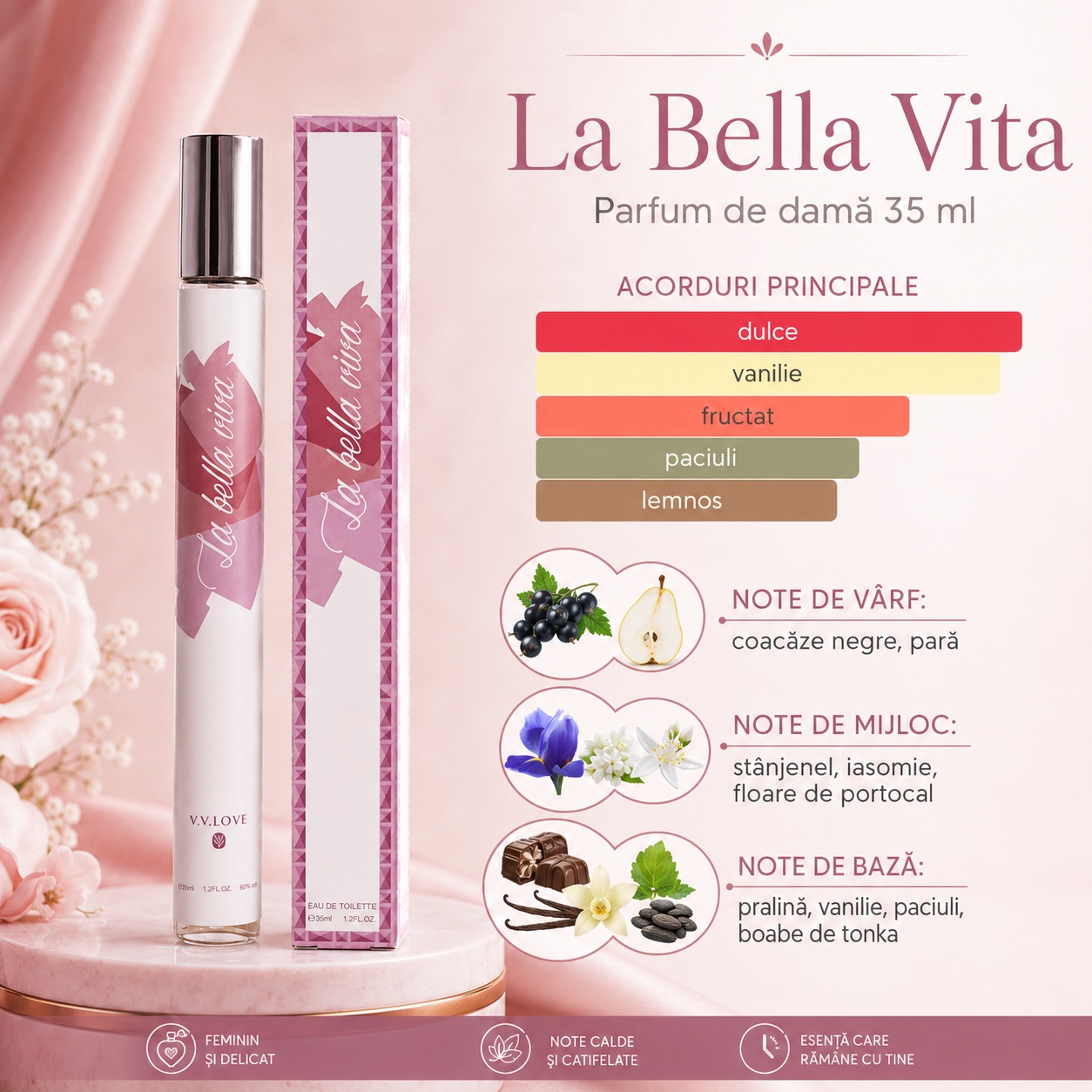 Note olfactive parfum La Bella Viva coacăze negre pară st&acirc;njenel iasomie floare de portocal pralină vanilie paciuli boabe de tonka